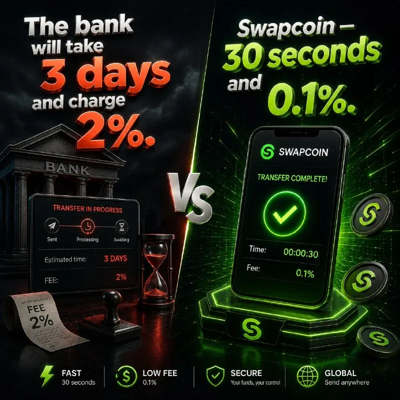 Bank vs Exchange vs Swapcoin — The Same $10,000 Transfer — Swapcoin Blog