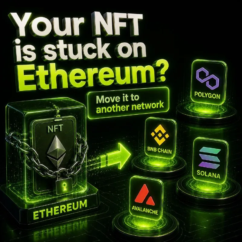 Bridge NFTs Across Networks — Sell Where the Market Is — Swapcoin Blog