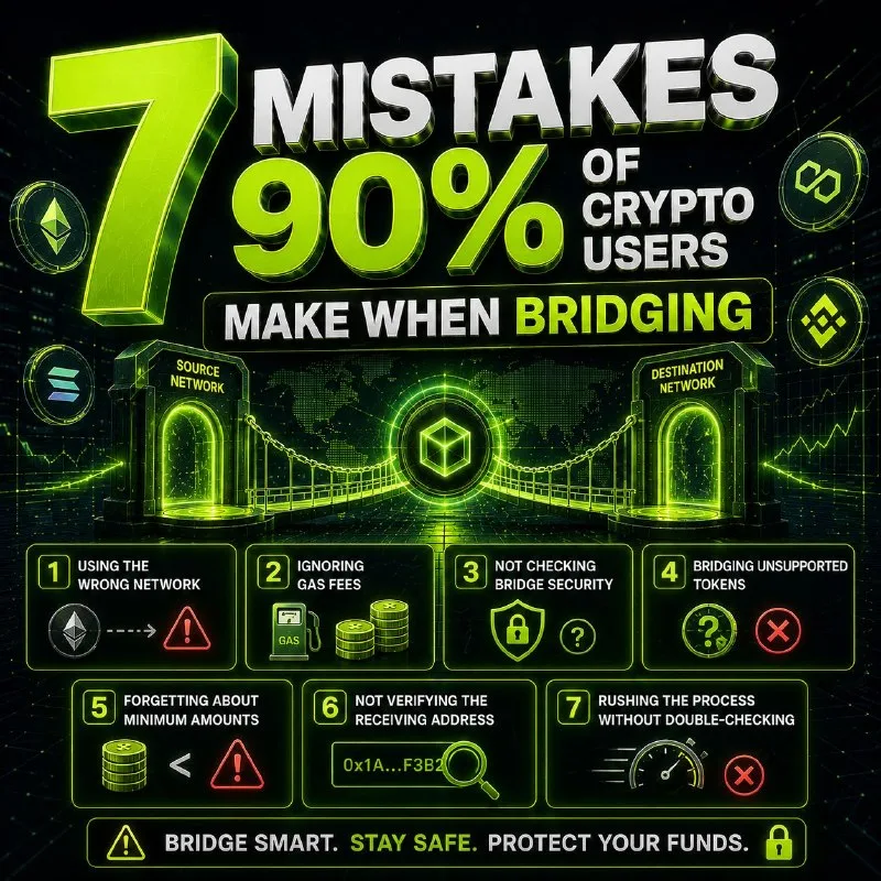 7 Common Swap Mistakes Users Make — and How to Avoid Them — Swapcoin Blog