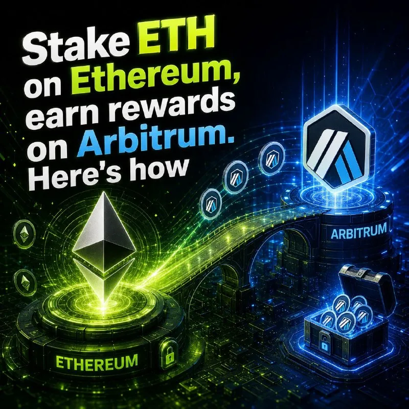 Liquid Staking Across Networks — stETH, rETH and More — Swapcoin Blog